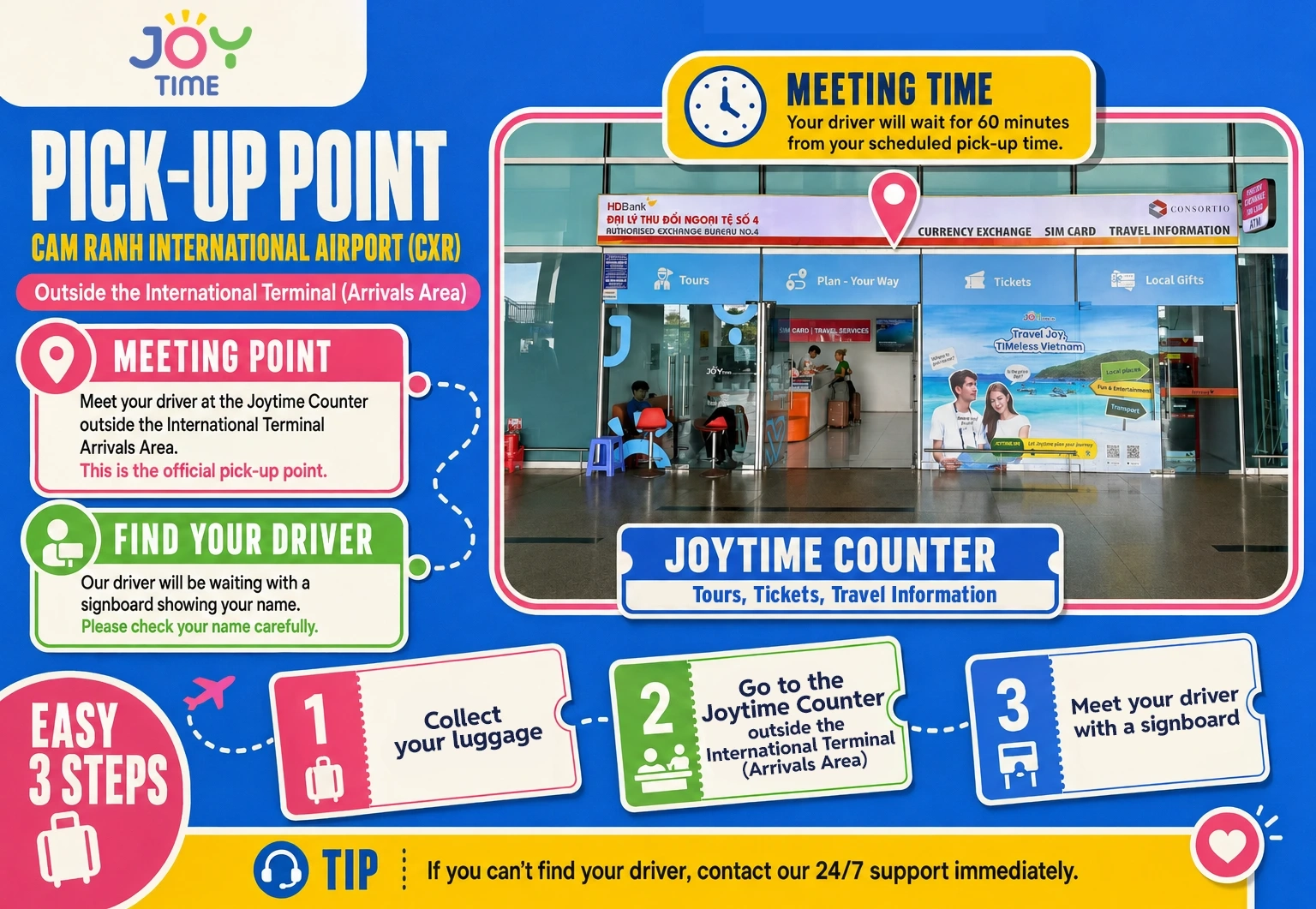 [Combo] Vietnam Travel eSIM & Priority Pick-up Service at Cam Ranh International Airport (CXR)
